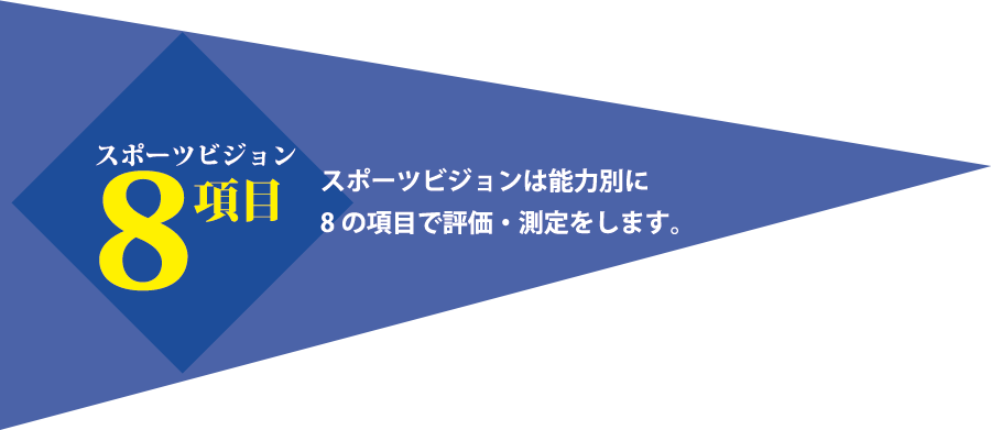 スポーツビジョンは能力別に8の項目で評価・測定をします。